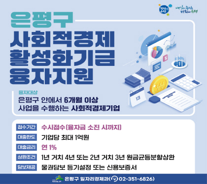 은평구 사회적경제활성화기금 융자 지원
  • 융자대상 : 은평구 안에서 6개월 이상 사업을 수행하는 사회적경제기업
  • 접수기간 : 수시접수(융자금 소진 시까지)
  • 대출한도 : 기업당 최대 1억원
  • 대출금리 : 연 1%
  • 상환조건 : 1년 거치 4년 또는 2년 거치 3년 원금균등분할상환
  • 담보제공 : 물권담보 등기설정 또는 신용보증서
  • 문    의 : 일자리경제과 ☏02-351-6826