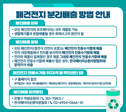 폐건전지 분리배출 방법 안내
분리배출 이유
- 모든 폐건전지와 보조배터리는 모두 재활용 가능
- 생활폐기물과 혼합배출될 경우 화재사고의 원인이 됨
분리배출 방법
- 모든 폐건전지(충전식 건전지 포함)는 폐건전지 전용수거함에 배출
- 전자 내장제품에서 전지를 분리하여 폐건전지 전용수거함에 배출
- 전지와 제품이 일체형인 경우 제품 그대로 폐건전지 전용수거함에 배출
- 폐건전지 전용수거함에 배출이 힘든 경우, 한국배터리순환자원협회에 문의하여 배출
폐건전지 전용수거함 위치(각 동 주민센터 외) :  구 홈페이지 참조
［분야별정보 – 환경 – 폐기물배출처리 – 폐형광등/폐건전지 - 동별 폐형광등 · 폐건전지 분리수거함 설치현황］
분리배출 관련문의 : 은평구 자원순환과 (☎ 351-7583) / 한국배터리순환자원협회 (☎ 02-6954-0666~8)
