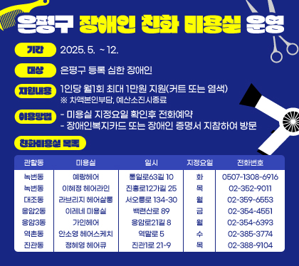 은평구 장애인 친화 미용실 운영
  ○ 기    간 : 2025. 5.  ~ 12.
  ○ 대    상 : 은평구 등록 심한 장애인
  ○ 지원내용 : 1인당 월1회 최대 1만원 지원(커트 또는 염색)
               (※ 차액본인부담, 예산소진시종료)
  ○ 이용방법
     - 미용실 지정요일 확인후 전화예약
     - 장애인복지카드 또는 장애인 증명서 지참하여 방문