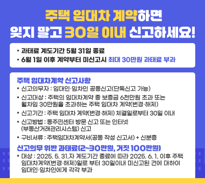 주택 임대차 계약하면 잊지 말고 30일 이내 신고하세요!
- 과태료 계도기간 5월 31일 종료
- 6월 1일 이후 계약부터 미신고시 최대 30만원 과태료 부과
○ 주택 임대차계약 신고사항
- 신고의무자 : 임대인·임차인 공동신고(단독신고 가능)
- 신고대상 : 주택의 임대차계약 중 보증금 6천만원 초과 또는 월차임 30만원을 초과하는 주택 임대차 계약(변경·해제)
- 신고기간 : 주택 임대차 계약(변경·해제) 체결일로부터 30일 이내
- 신고방법 : 동주민센터 방문 신고 또는 인터넷(부동산거래관리시스템) 신고
- 구비서류 : 주택임대차계약서(공동 작성 신고서) + 신분증
○ 신고의무 위반 과태료(2~30만원, 거짓 100만원) 
- 대상 : 2025. 5. 31.자 계도기간 종료에 따라 2025. 6. 1. 이후 주택 임대차계약(변경·해제)일로 부터 30일이내 미신고된 건에 대하여 임대인·임차인에게 각각 부과