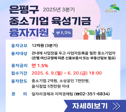은평구 중소기업육성기금 융자지원 
융자규모 12억원 3분기
융자대상 관내에 사업장을 두고 사업자등록을 필한 중소기업자
(은팽 여신규정에 따른 신용보증서 또는 부동산담보 필요)
융자금리 연 1.5%
접수기간 2025. 6. 6.월 ~ 6. 20.금 18:00
융자한도 중소기업 2억원, 소상공인 7천만원, 음식점업 5천만원 이내
문의 일자리경제과 지역경제팀 02-351-6834