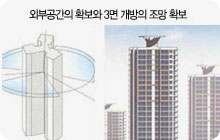 탑상형 공동주택 이미지