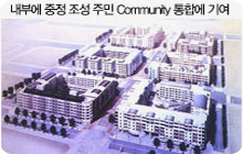 중정형 공동주택 이미지