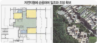 테라스 하우스 이미지