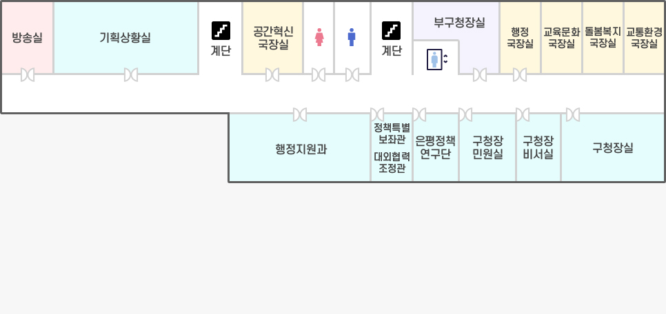 6층 이미지 - 아래 본문 참조